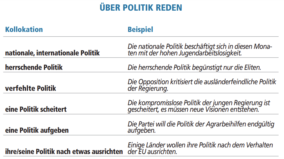 Example collocations from the book